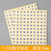 1.5CM�A�β����z�����N��̖�a�N�ߴa�˺��N���b����B̖��̖�N��