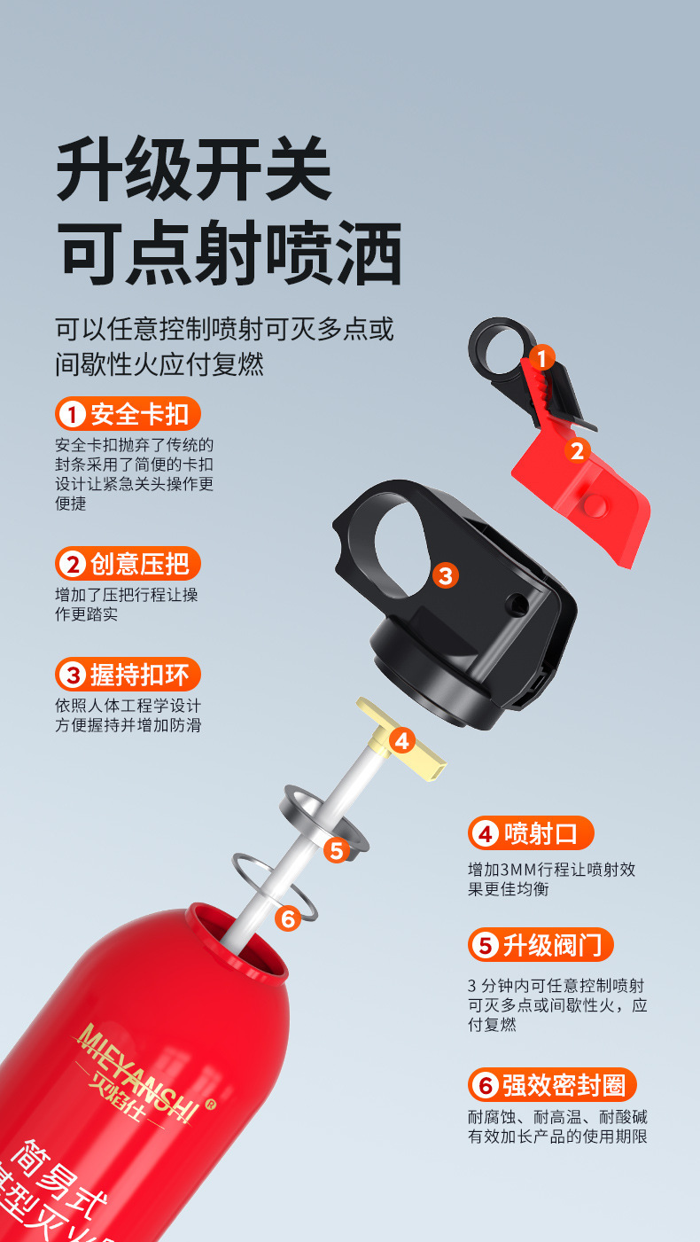 Miefan Shi 620ml Car Fire Extinguisher Mini Car Water-Based Fire Extinguisher Household Emergency Fire Supplies Gifts