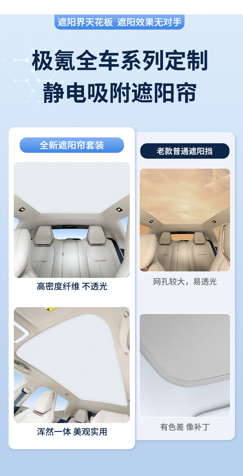 Suitable for krypton ZEEKR 001 007 009 7X electrostatic adsorption skylight heat insulation sunshade