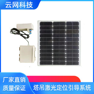 ���C���h���ⶨλ ��������ϵ�y�b�ع�� ���ذ�ȫҹ�g�A����ϵ�y