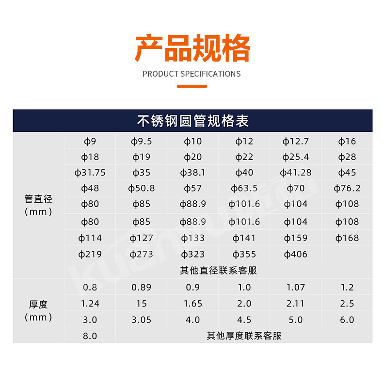 O1CN01of683z1Ip1TzLIBj7_!!2214