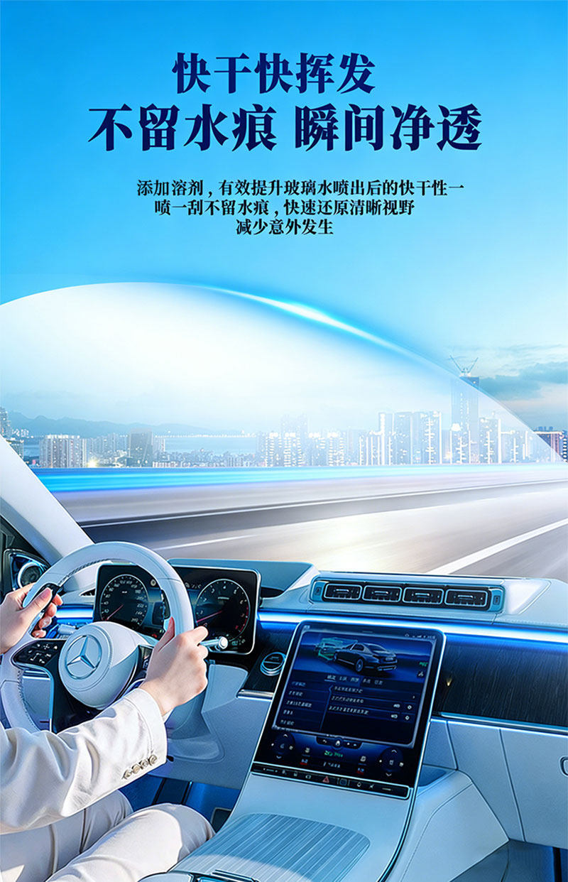 Genuine Anti-Fog and Anti-Dirt Glass Cleaner for Car Windshields, Winter Water Repellent