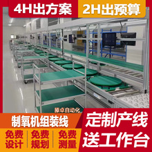 �S�ҹ��������C����朽M�b�����B�Ŵ̼������a����ʹ�⯟�x��ˮ��