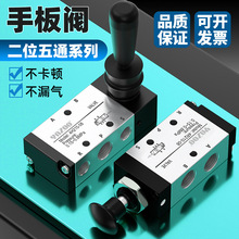 ����������4R210 4H210-08�����ְ巧4H310���ػ���4R410�ֶ���