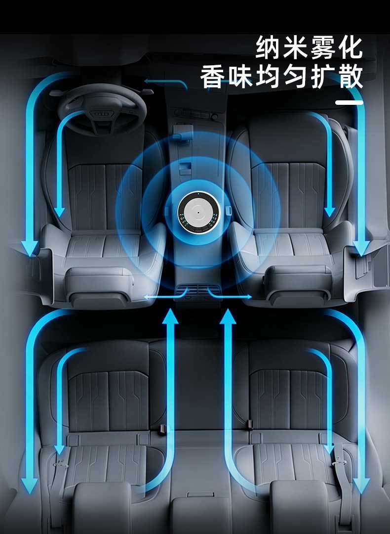 Cross-border home fragrance machine, essential oil diffuser for bedroom, office smart timed diffuser, car-mounted aroma diffuser