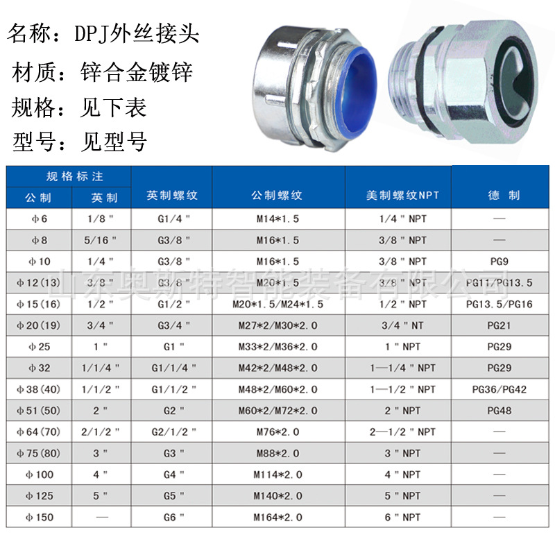 不锈钢外丝内丝接头 304/316材质 包塑金属软管接头 箱接头-阿里巴巴