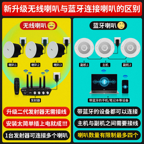 Xianke G5 ceiling speaker wireless Bluetooth ceiling speaker set broadcast speaker 3D surround commercial store audio