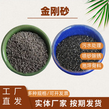 �����S�҇�ɰ���P����ĥ����ĥ��ƺ�����ڽ���ɰ����ă�