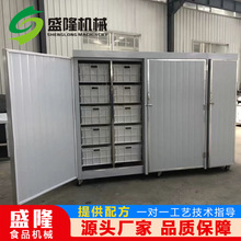 СԄӰlGѿC ѿęCͥ ƷOS