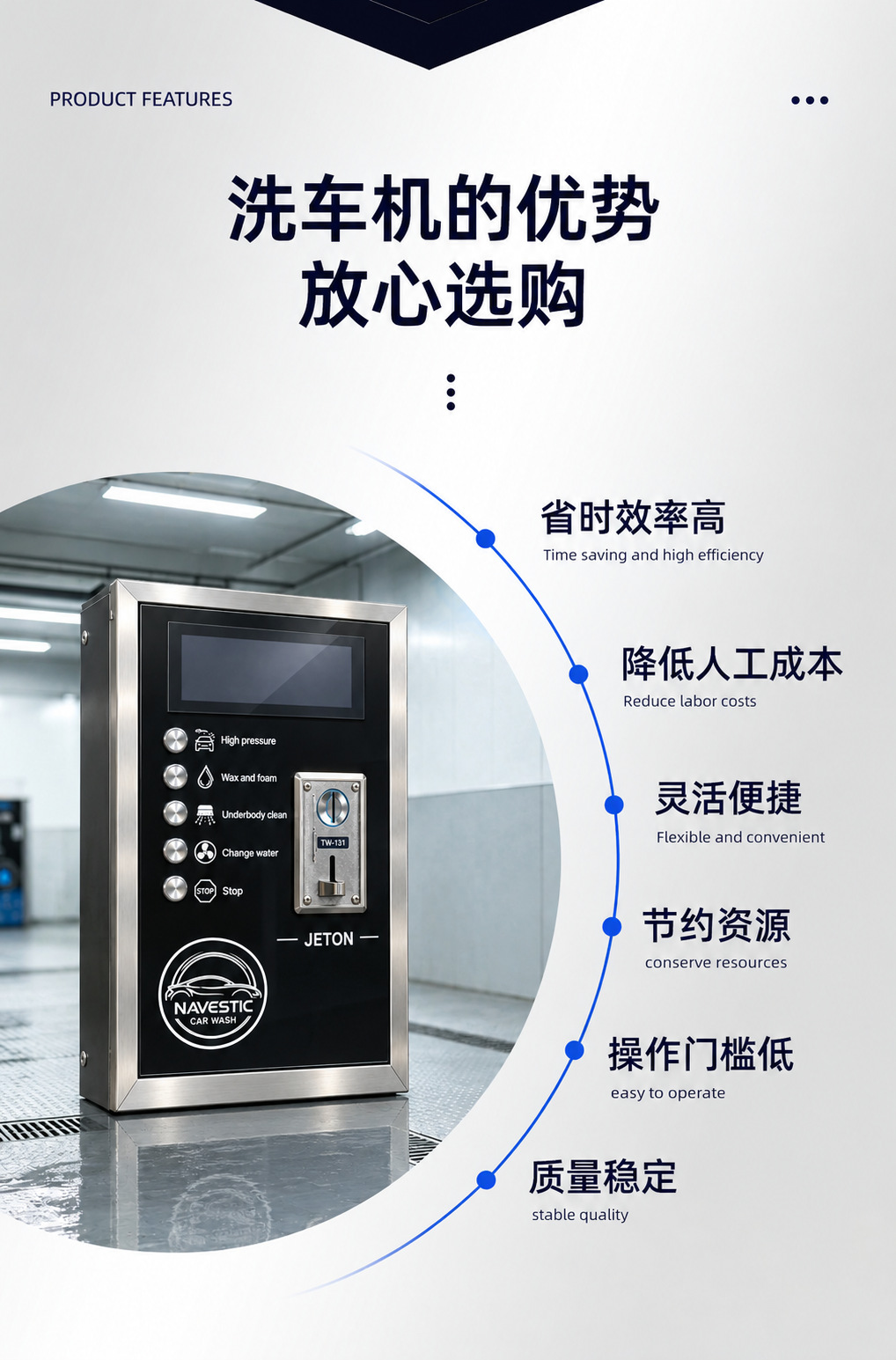 The Split-Type Self-Service Car Wash Machine Directly Sold by the Source Factory Is Popular in the European Market