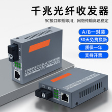 ���w�հl��ǧ�׆�ģ���wSC����D�Q��HTB-GS-03AB���w�D�W���ӿ�