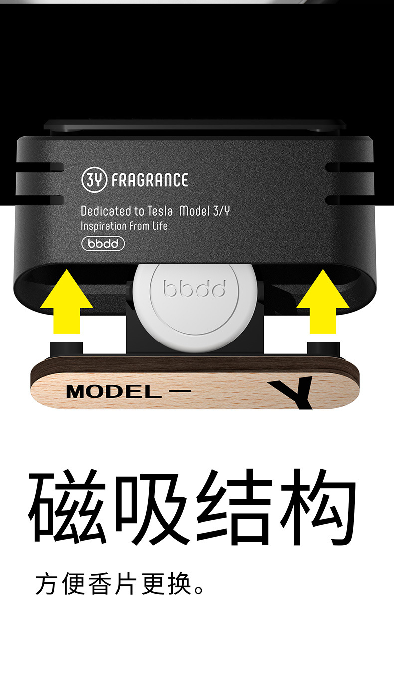 New Product Wood Is Suitable for New Energy Model3/Y Car Aromatherapy Car Perfume Invisible Air Outlet Fragrance