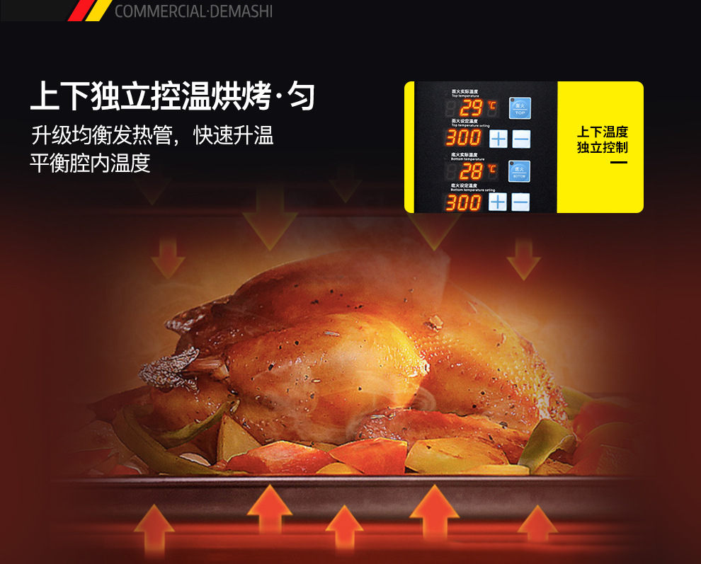 燃气烤箱YXY-Z204详情页PC_05.jpg