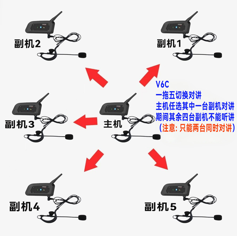 Neutral V6C Ear-Hook/In-Ear Football Referee Intercom Outdoor Work Intercom Headset Football Intercom