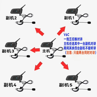 Motorcycle Helmet Headset: Football Referee Intercom