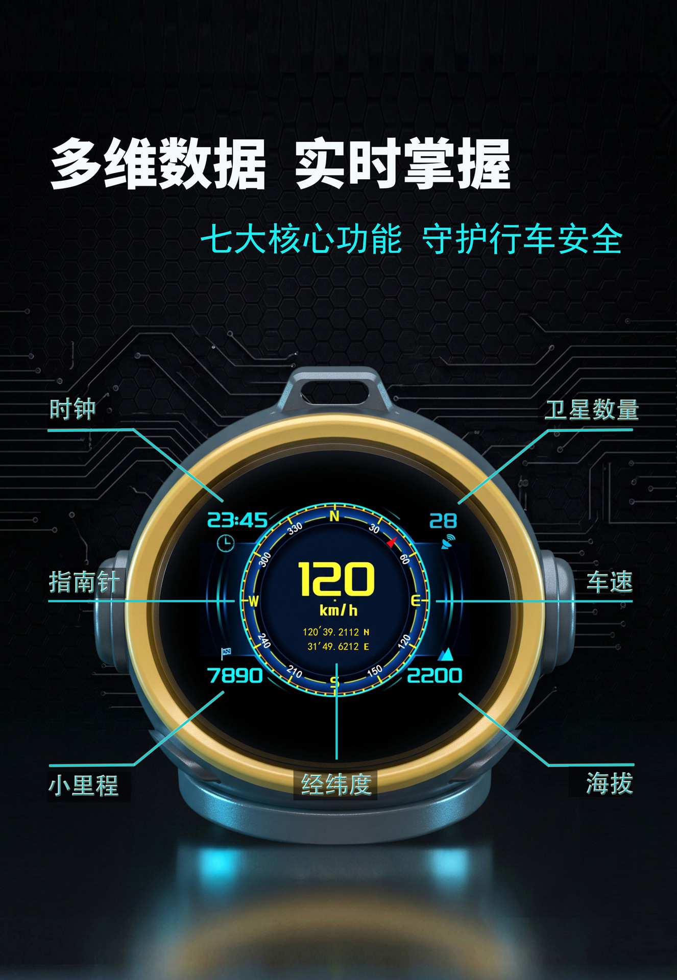 Tuchian Ironhead 3 Head-Up Display HUD Multifunctional GPS Speedometer, Altimeter, Compass, Slope Meter, Clock