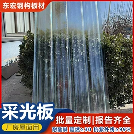 采光板;金属建材;玻璃钢
