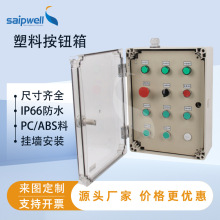 ͸���w���o��������Ϸ�ˮ��ˮ�ÿ������ˮ���mIP66�����