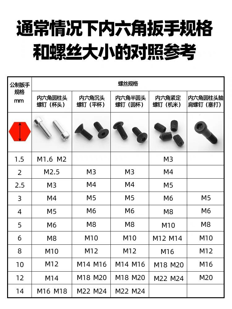 695856d0142f8a4d4116533cde1fc7