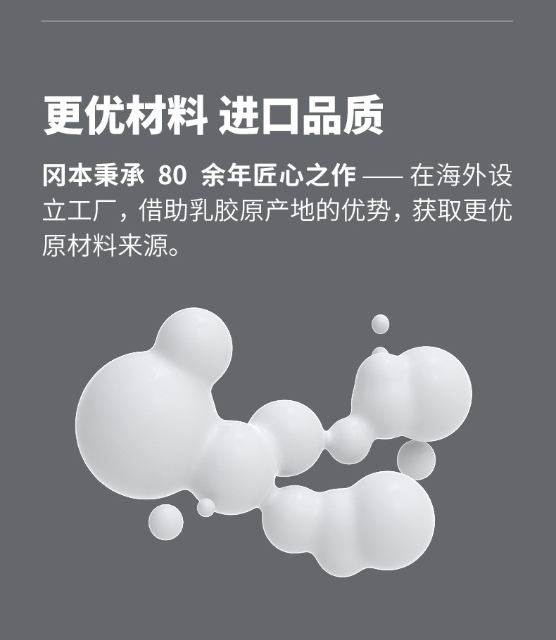 Okamoto Skin Texture Thin Condoms, 10 Pieces, Ultra-Thin Moisturizing, Medium, Transparent — detail image 14