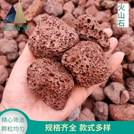 沙石砾石;其他非金属;栽培基质