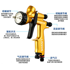 廠家LISSON海王星汽車鈑金面漆油漆噴漆槍高霧化HVLP氣動噴槍