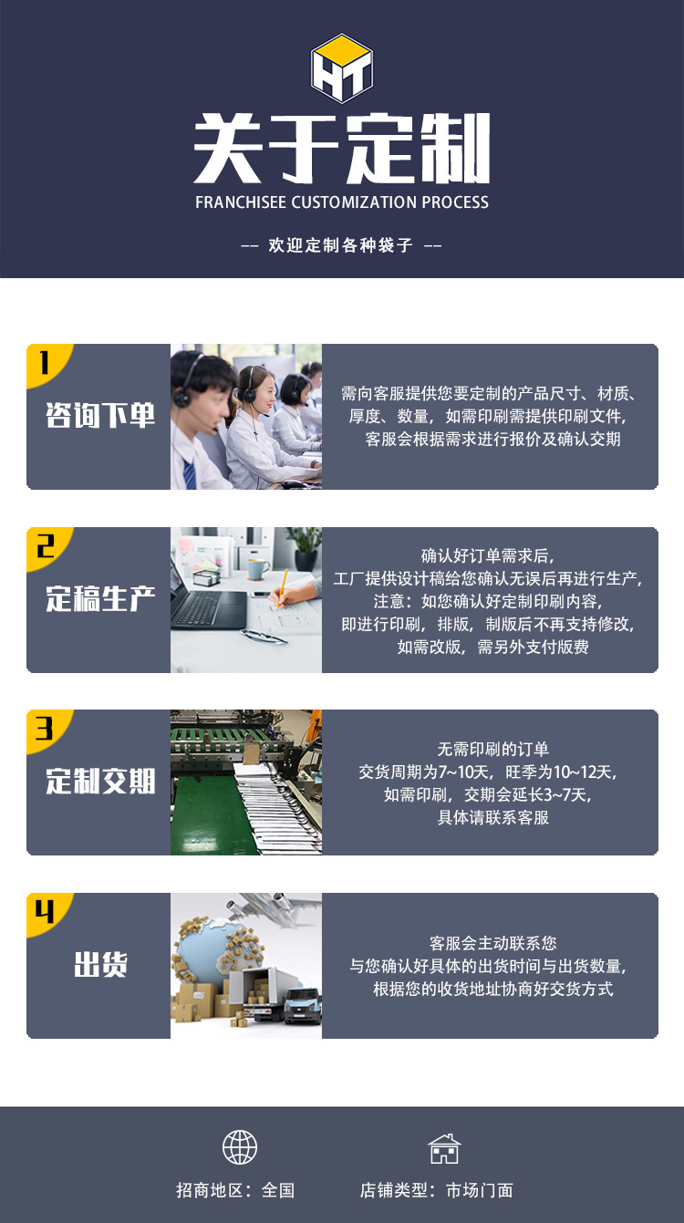 定制下单流程.jpg