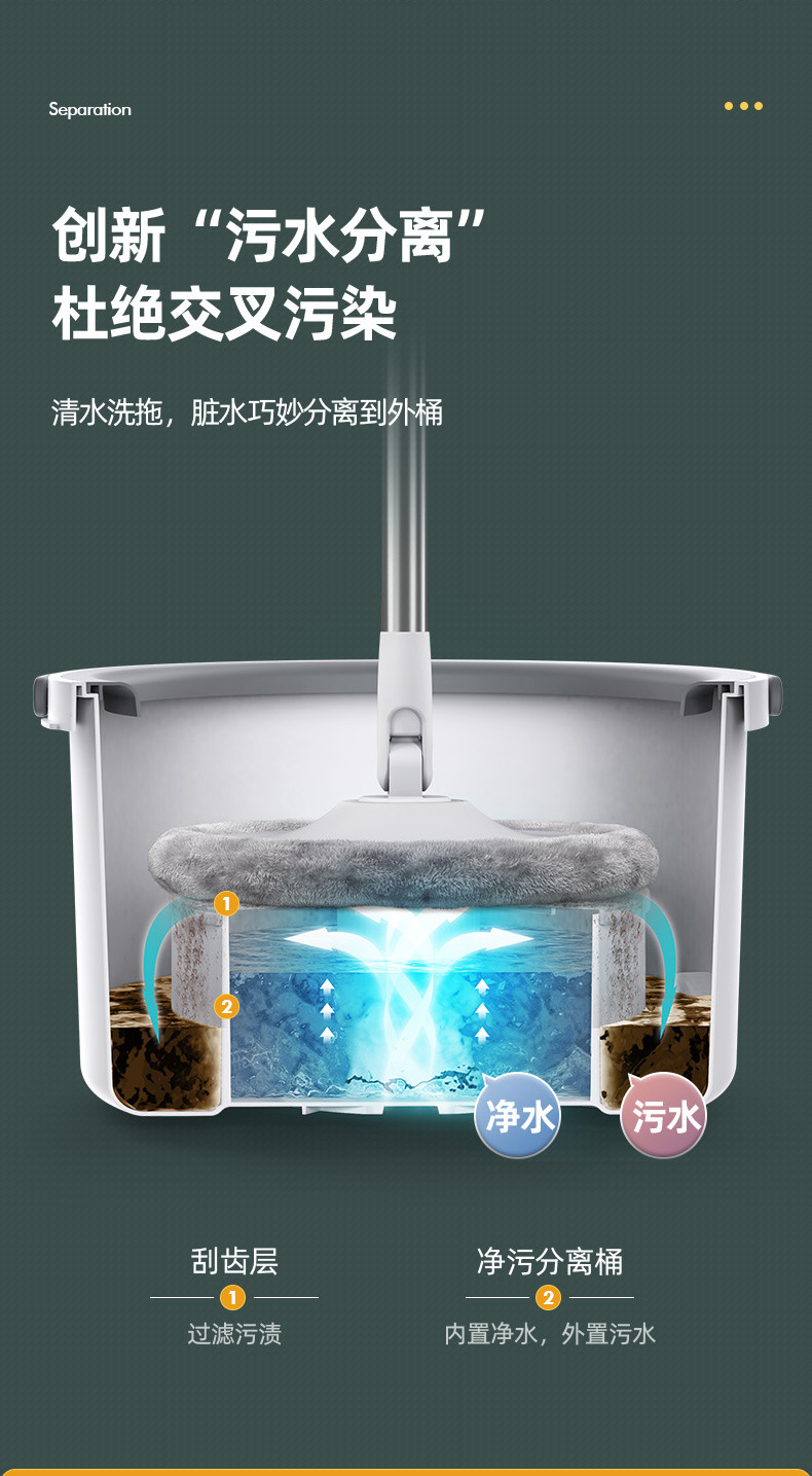 污水分离拖把 (4).jpg