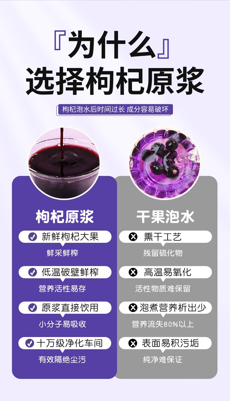 Black Goji Berry Puree 210ml Qinghai Fresh Fruit Juice Drink Ready to Drink specifications