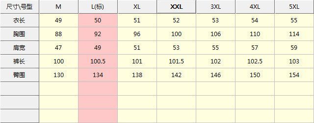 ChicShe Plus Size Tea Outfit For Women New Small Sweet Korean Style Dress Summer Set_voghion.com