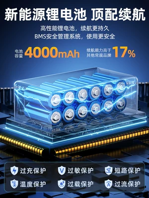 Machine High-Pressure Water Gun for: Car washing machine