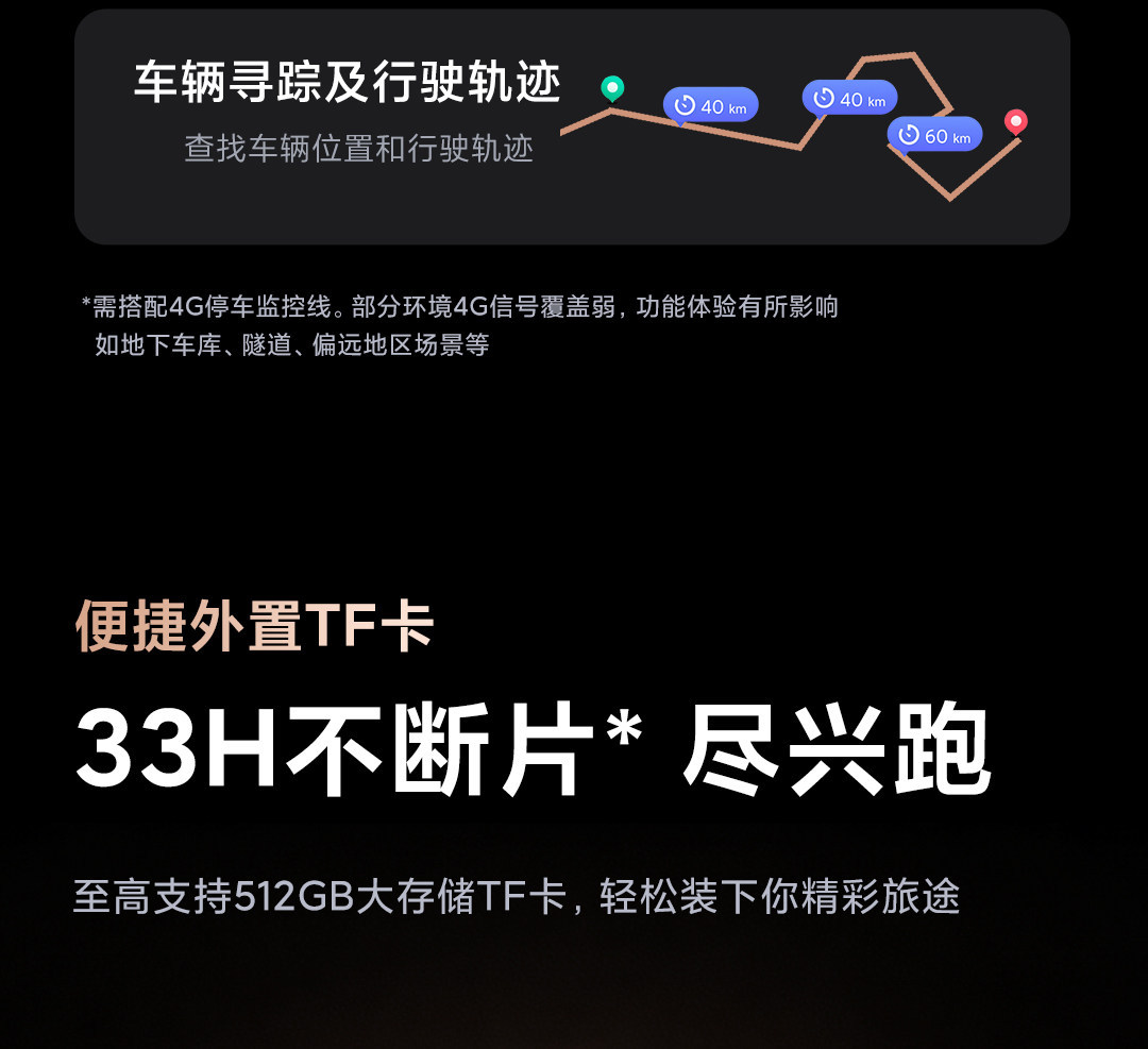 70Mai M800Pro Dash Cam 4K Ultra-Clear Night Vision Front and Rear Dual Recording Parking Monitoring 70Mai Dual Camera