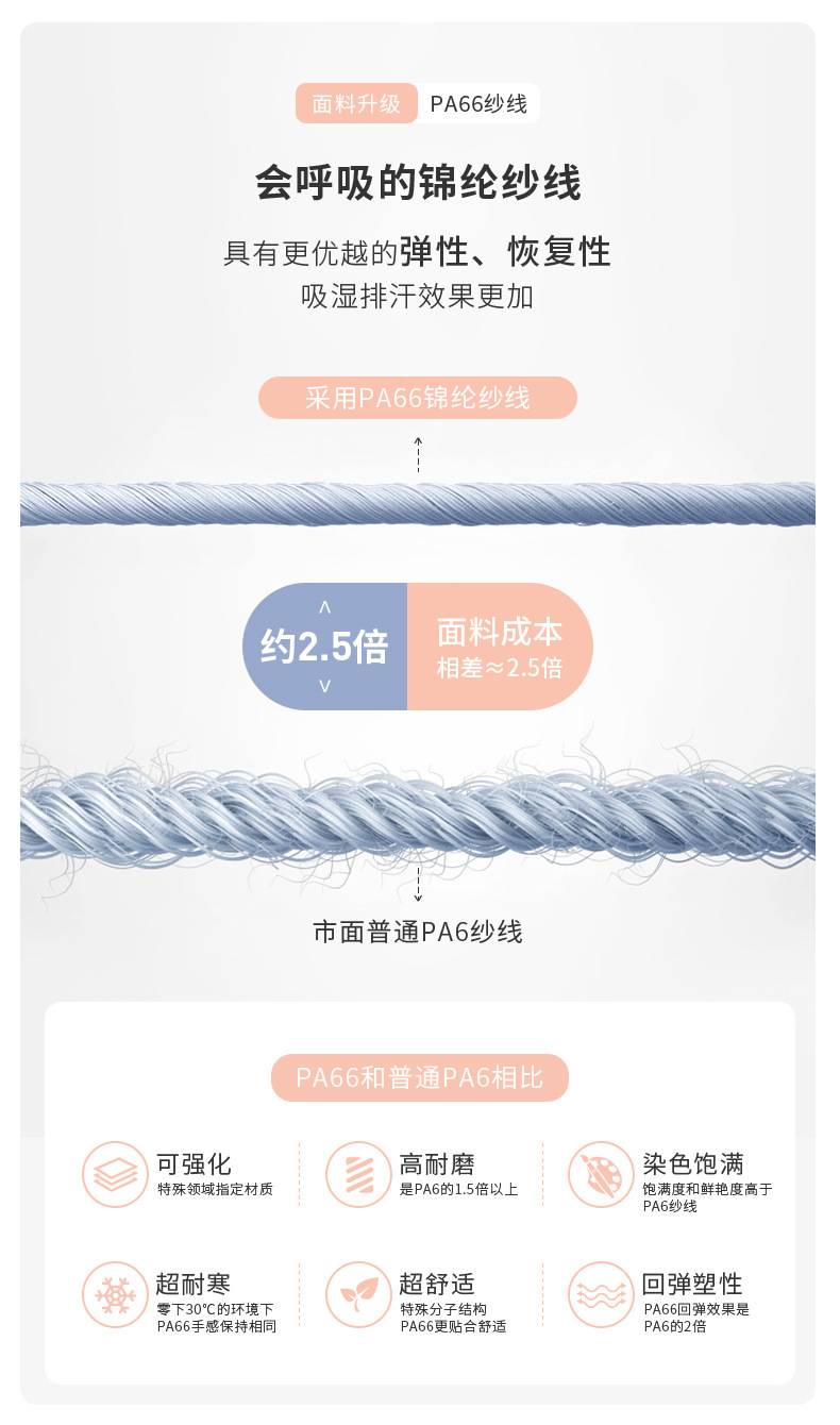 描述5.jpg