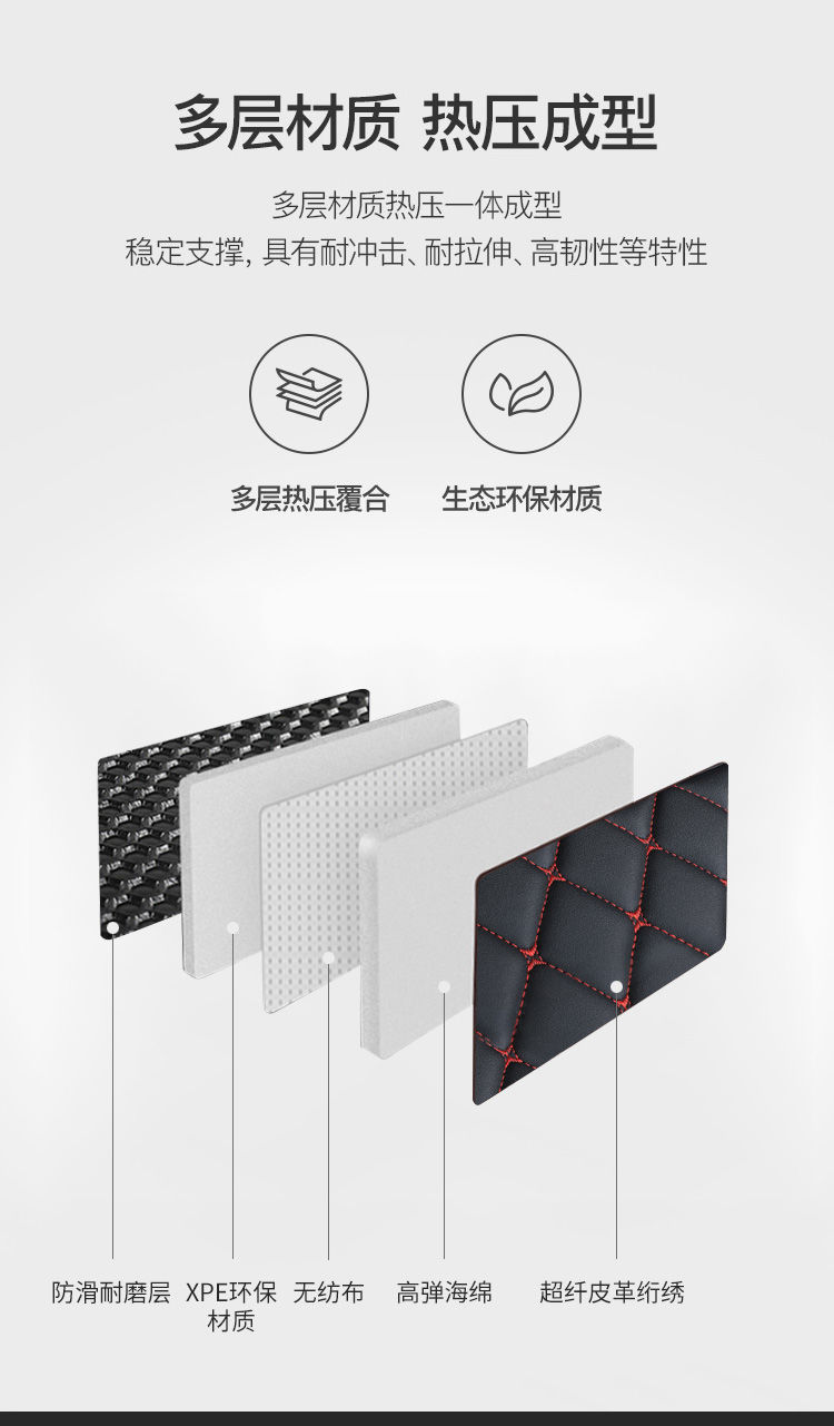 Suitable for Brilliance Bmw 1 Series, 3 Series, 5 Series, Bmw X1/X2/X3/X5L, Bmw I3/Ix3 Car Trunk Mats