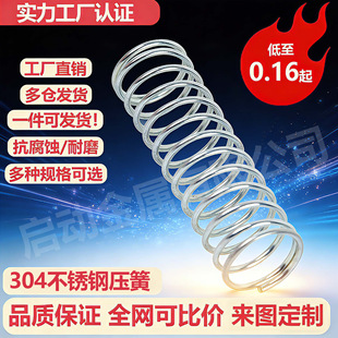 ����0.3 0.4 0.5 0.6mm 304���P䓉��ɏ��ɉ��s�ɉ�����С�p���