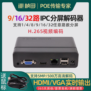 Zhantian screen splitter 9-way/16-way 32-way monitoring decoder IPC Network screen splitting decoder