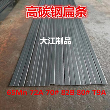 72A/82B̼䓱�l 80#���ɱ�z ��܇�������� ̼�����\�⾀