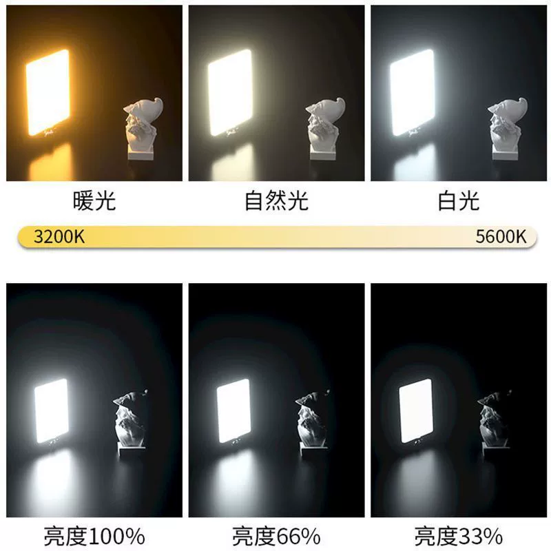 LED-лампа для фотосессий, украшение, аксессуар, изумрудная подсветка нефритовый орех, три цвета