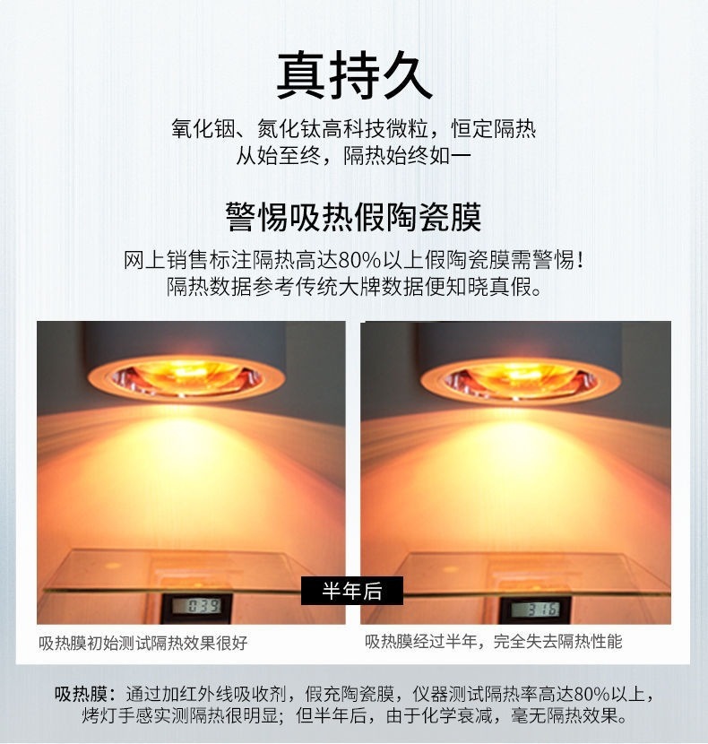 Meiji Car Film, Heat Insulation Film, Sun Protection Film, Car Glass Film, Front Windshield Film, Explosion-Proof Iron Fan Princess Series