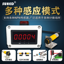 ��늼t�⾀�ԄӸБ�Ӌ�������ƈ���ˮ�b܇ݔ�͎�����ӛ�����c��