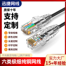 �S��cat6ǧ�׼��ø�����X��������OD2.8�B�ӾW�j���O����W��