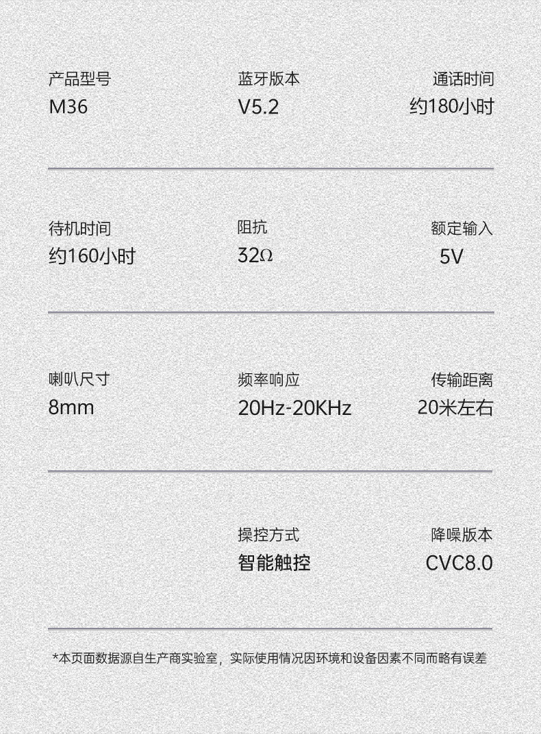 跨境新款私模F9-5C M10无线蓝牙耳机TWS迷你入耳式电竞游戏5.2详情15