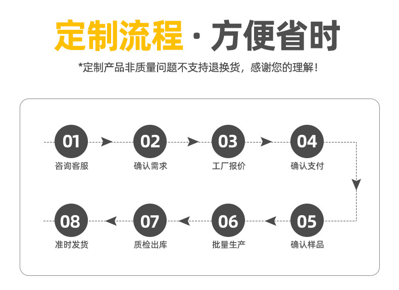成都帝轩商贸有限公司爆款详情页2_10