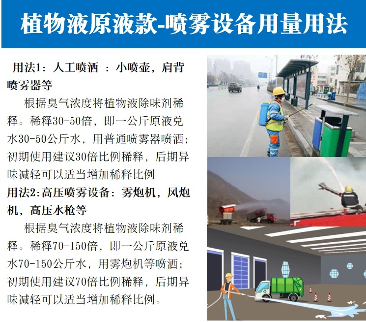 植物液除臭剂用法用量1.jpg