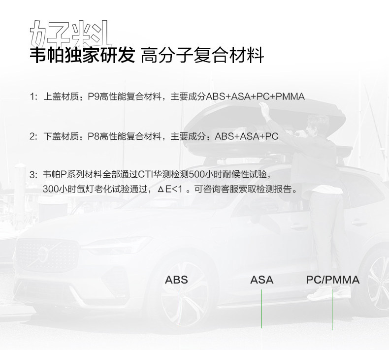 Weipa Overzone Collaboration Car Roof Luggage Box, In-Car Travel Box, Fishing Rod Box, Recessed Ultra-Thin Ultra-Low Design