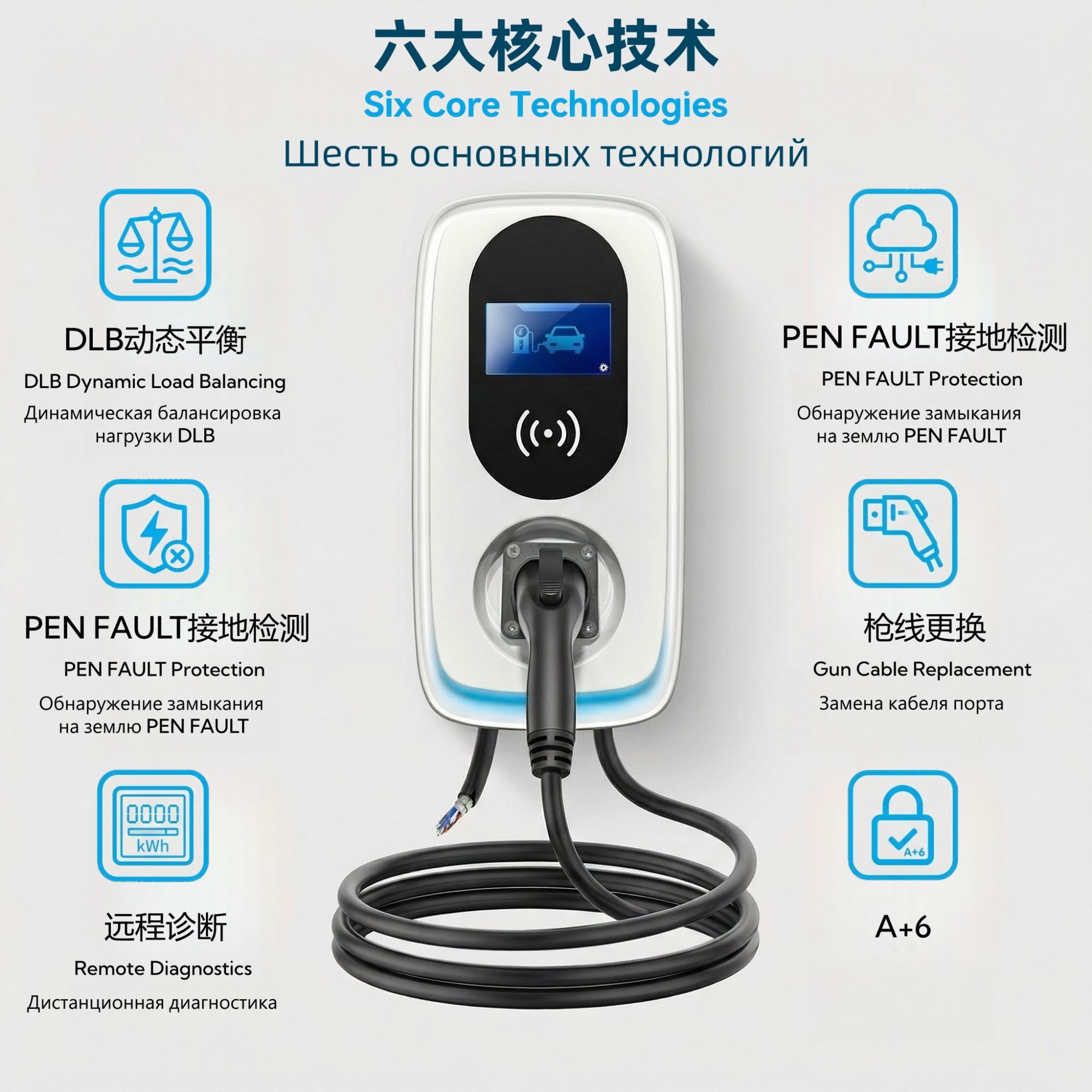 National Standard 32A Ac Charging Station 7Kw/11Kw/22Kw New Energy Electric Vehicle Charging Station with Card Swipe Activation