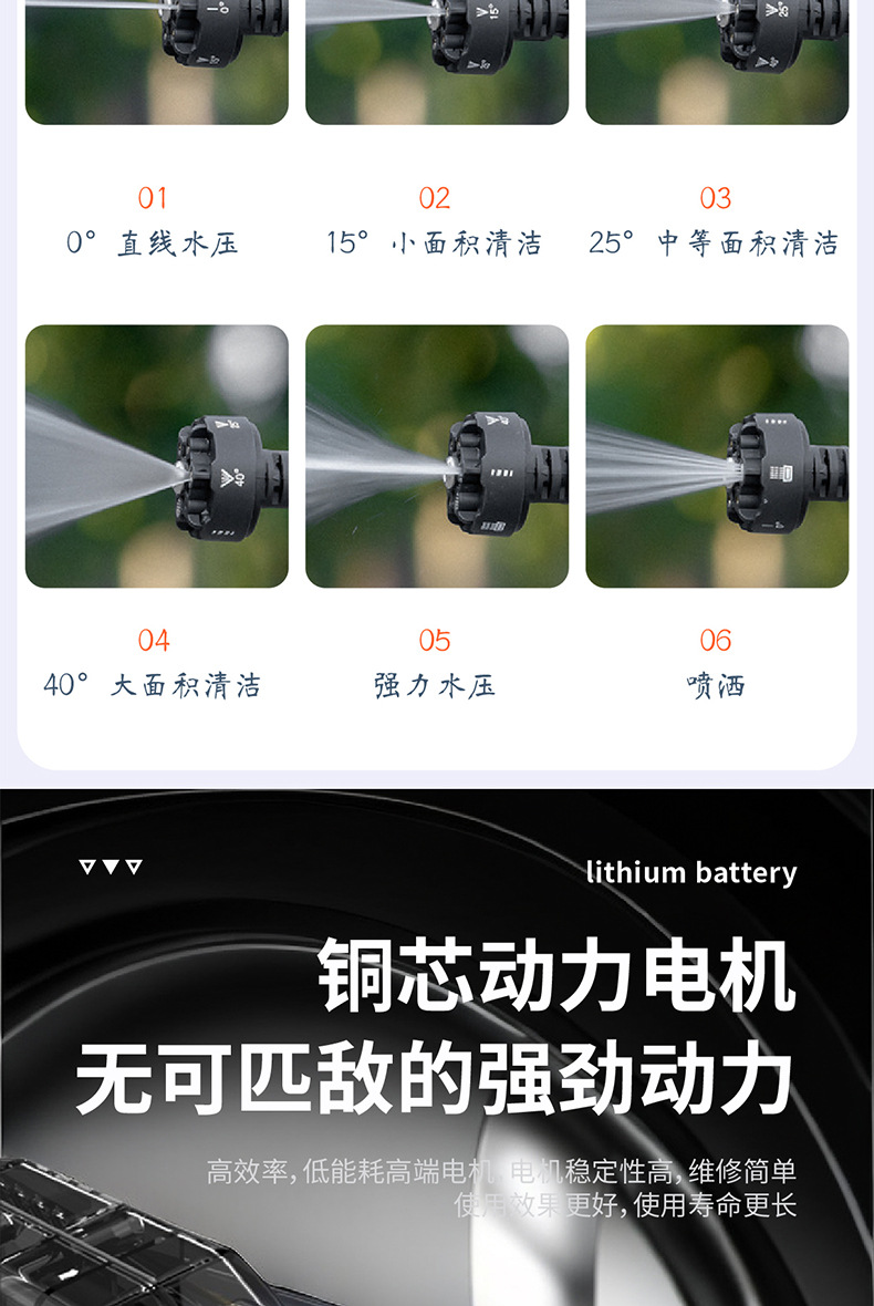 Cross-Border Handheld Lithium Battery Car Washing Machine Wireless High-Power Car Washing Machine Brushless Cleaning Machine Car Washing and Watering Tool