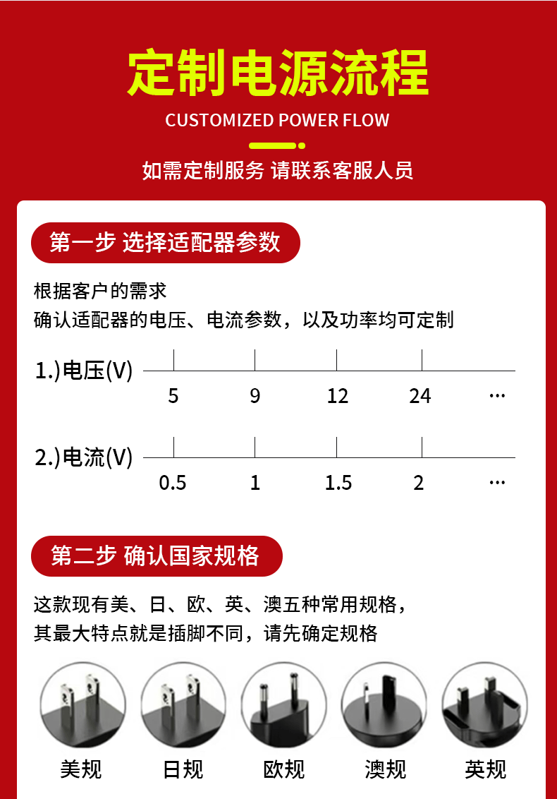 适配器详情页_10