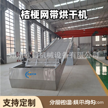 �۹��B�mʽ�W����əC����Ƥ�ع�Ƥ����C�����~��ˮ���L�əC