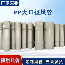 �V�|�S��ֱ������ҭh��ͨ�L�ܵ����L�A�ι�PP��ȼ���η��������|